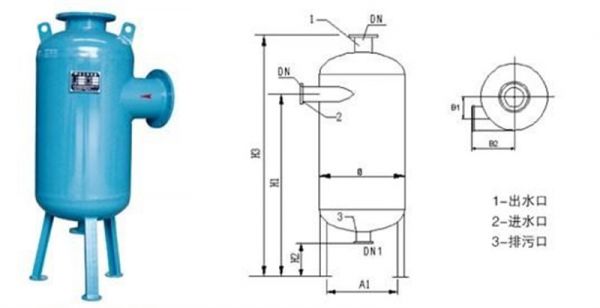 Working Principle of Hydrocyclone Sand Remover