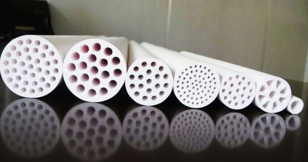 Application of Ceramic Membrane Technology in the Field of Wastewater Treatment